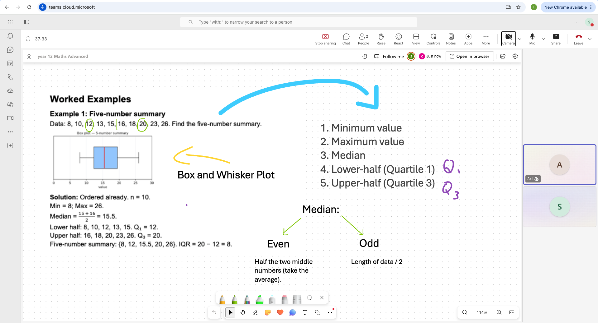 A live online tutoring session on Microsoft Teams, with a shared whiteboard and the tutor on video